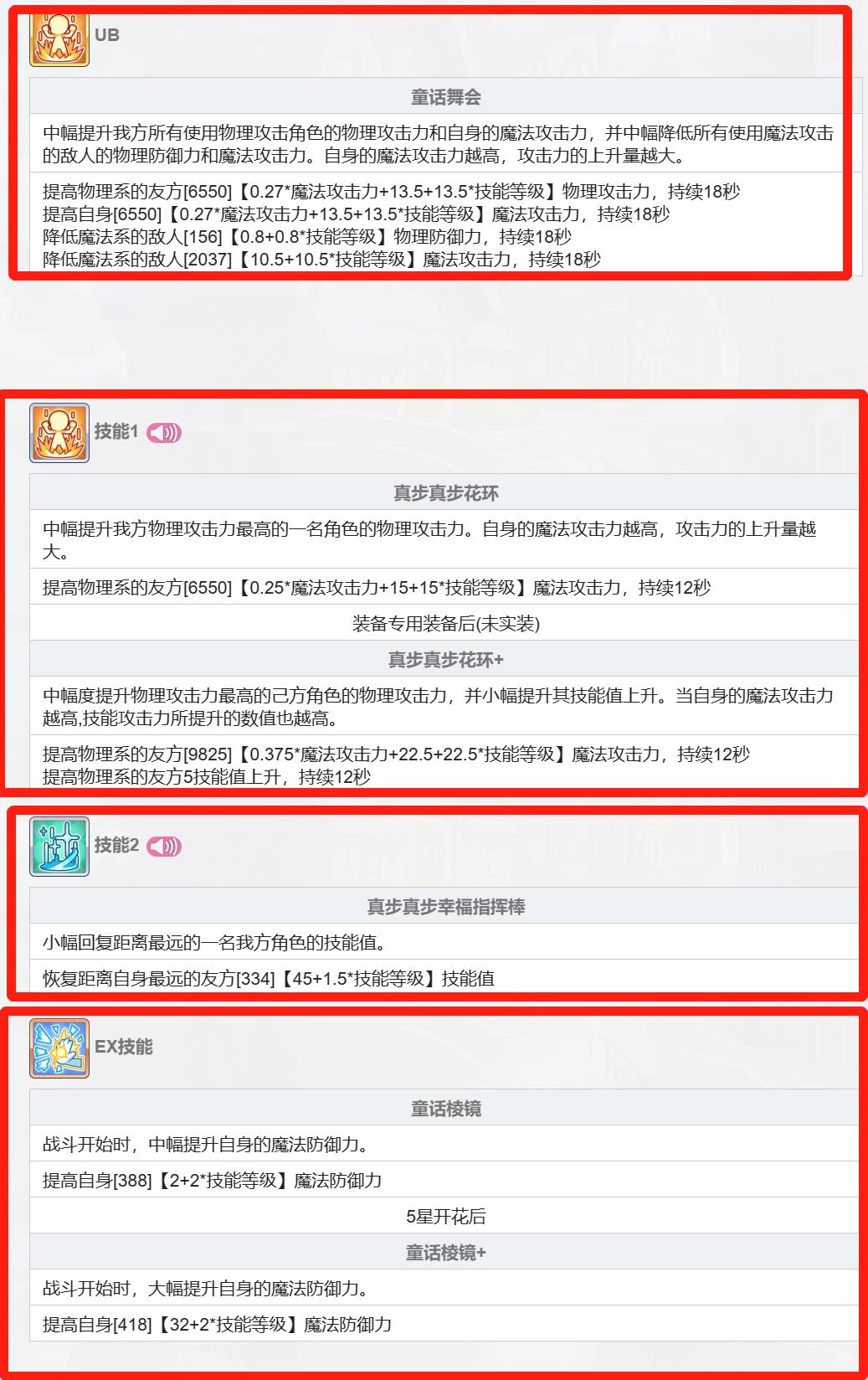 公主连结真步灰姑娘值得抽吗