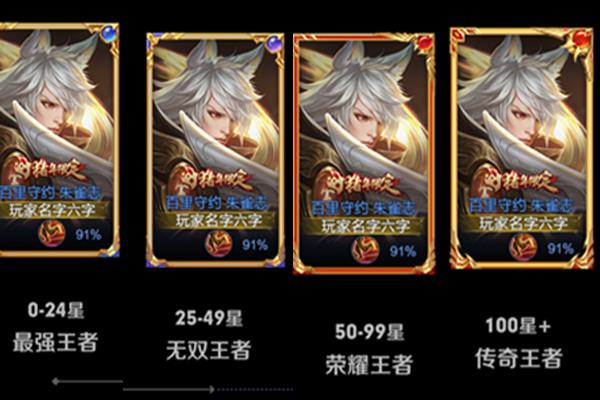 王者荣耀S30开局页面右上角蓝色的圆怎么获得的？