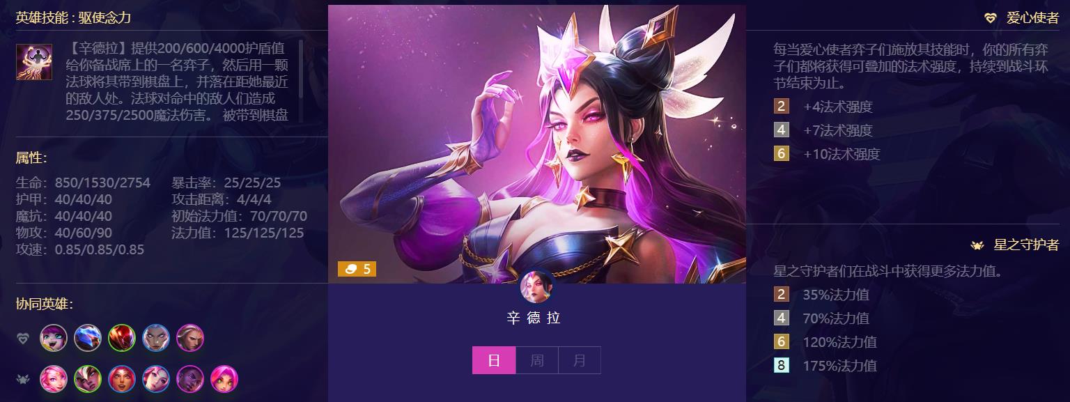 金铲铲2023三星五费卡强度排行是什么样的？