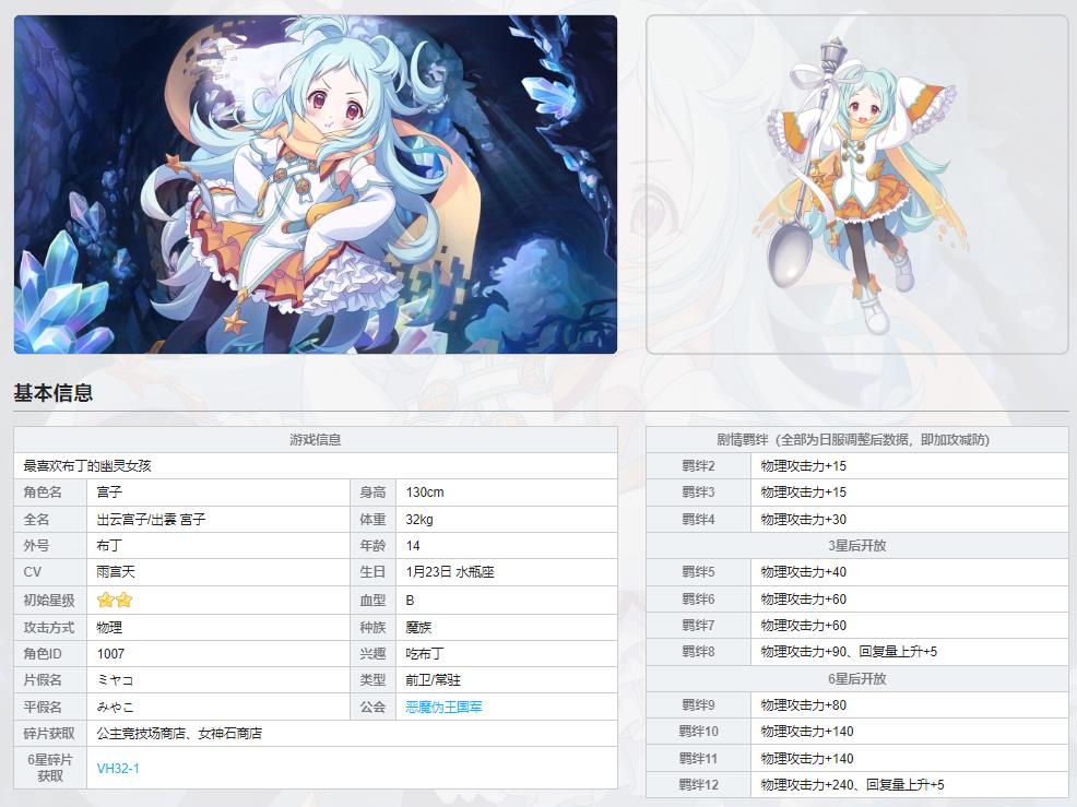 公主连结坦度排行是什么样的？