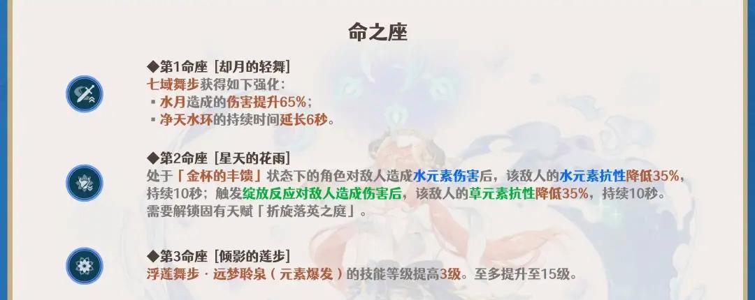 原神妮露有必要升天赋吗