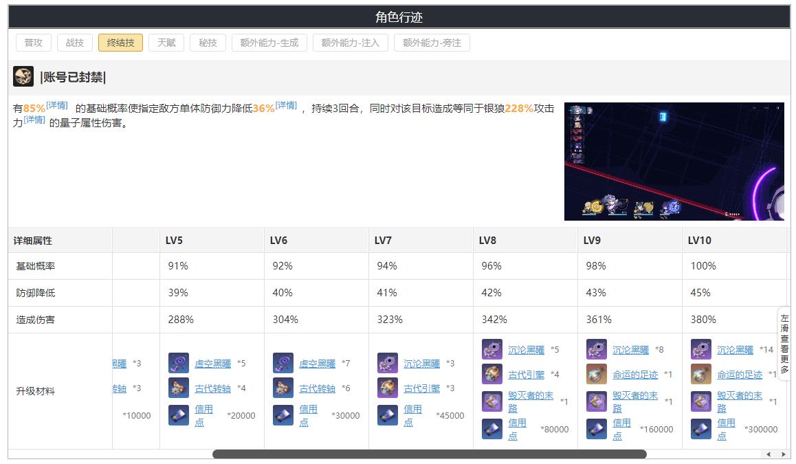 崩坏星穹铁道希儿加银狼有多少减防？