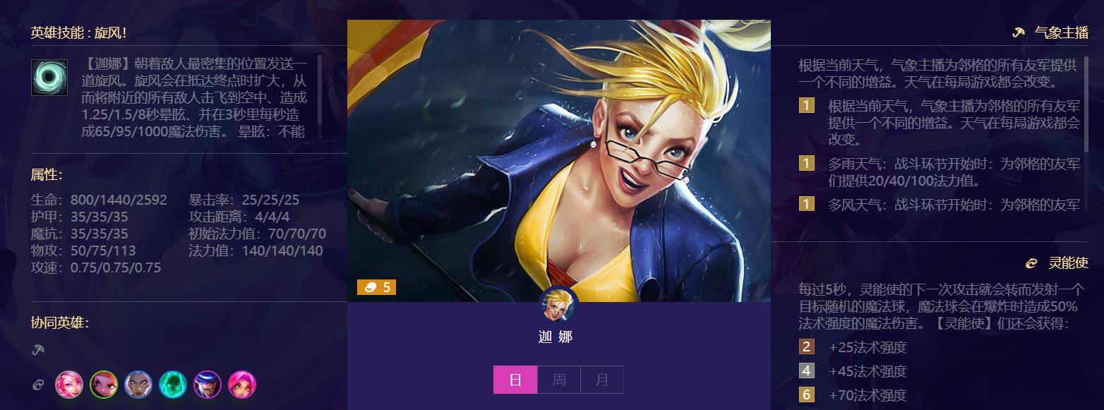 金铲铲2023三星五费卡强度排行是什么样的？