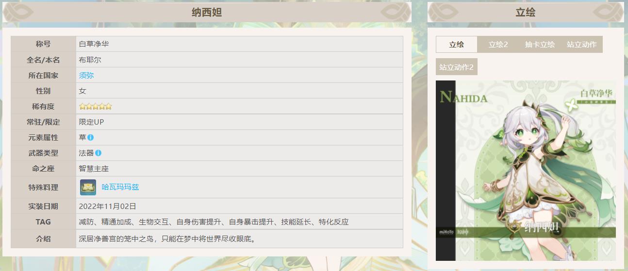 原神3.6抽草神一命还是妮露一命