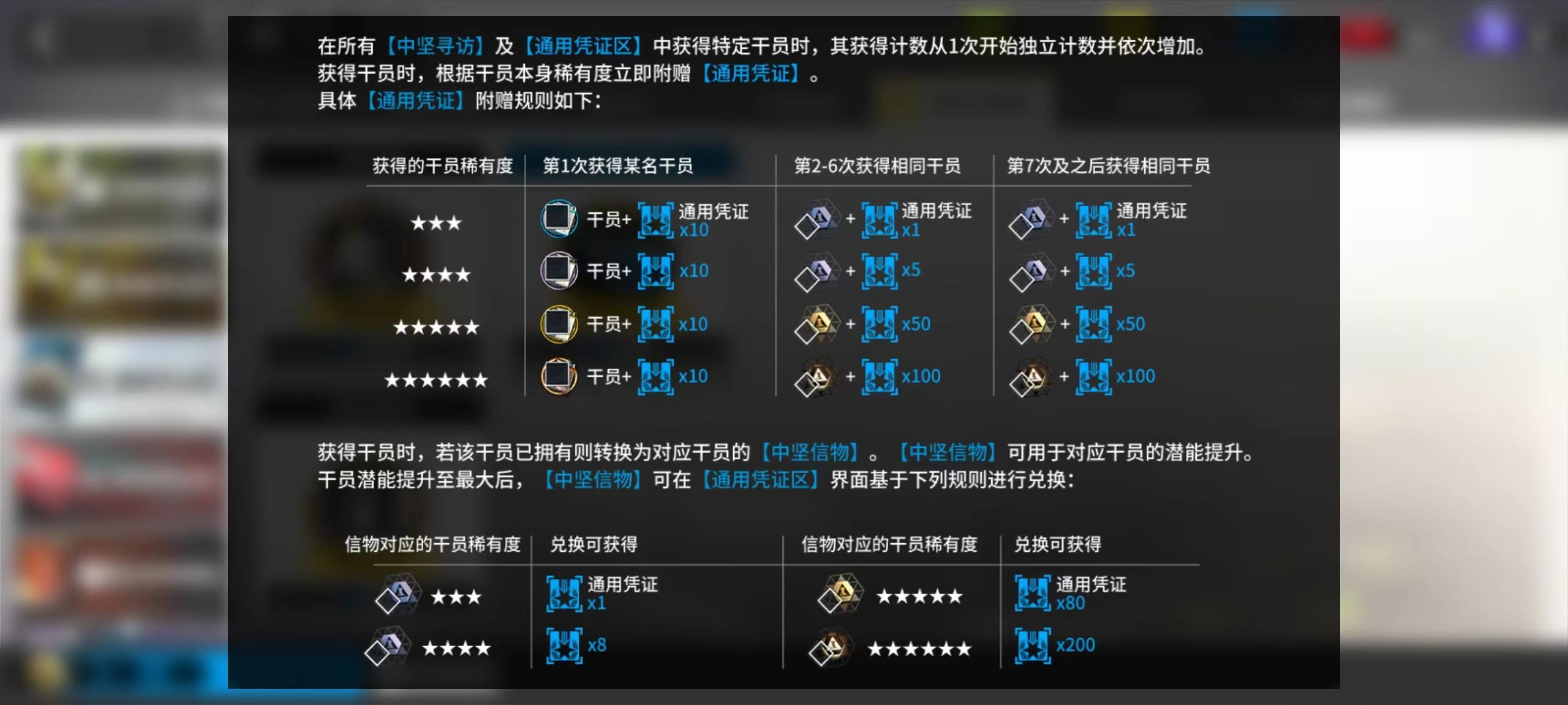 明日方舟通用凭证怎么获得