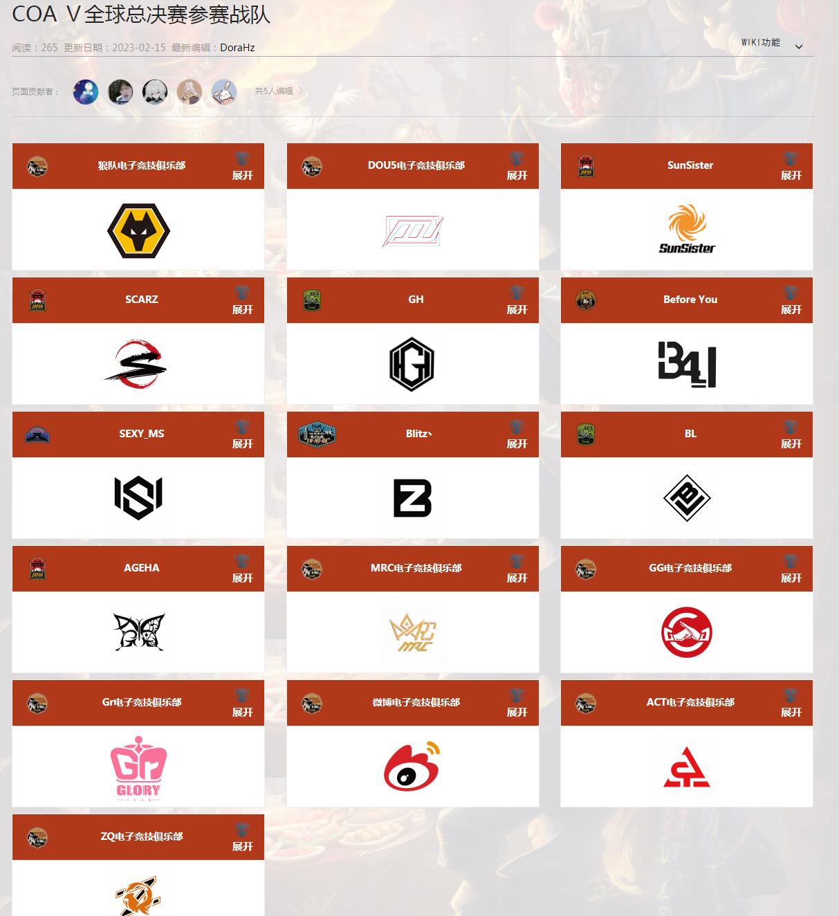 第五人格深渊5战队名单是什么