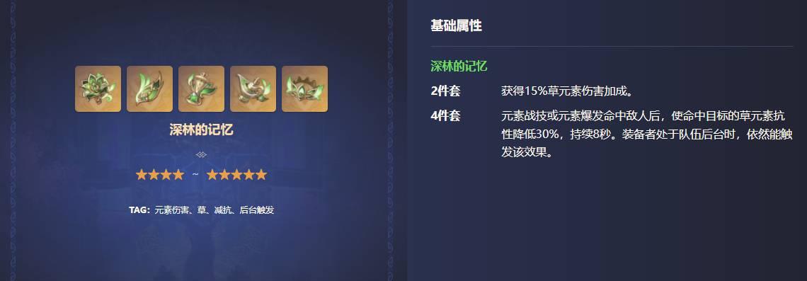 原神深林套装在哪刷？