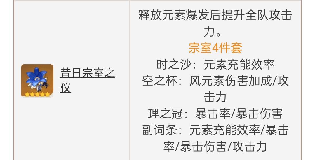 原神珐露珊陪散兵带什么圣遗物？