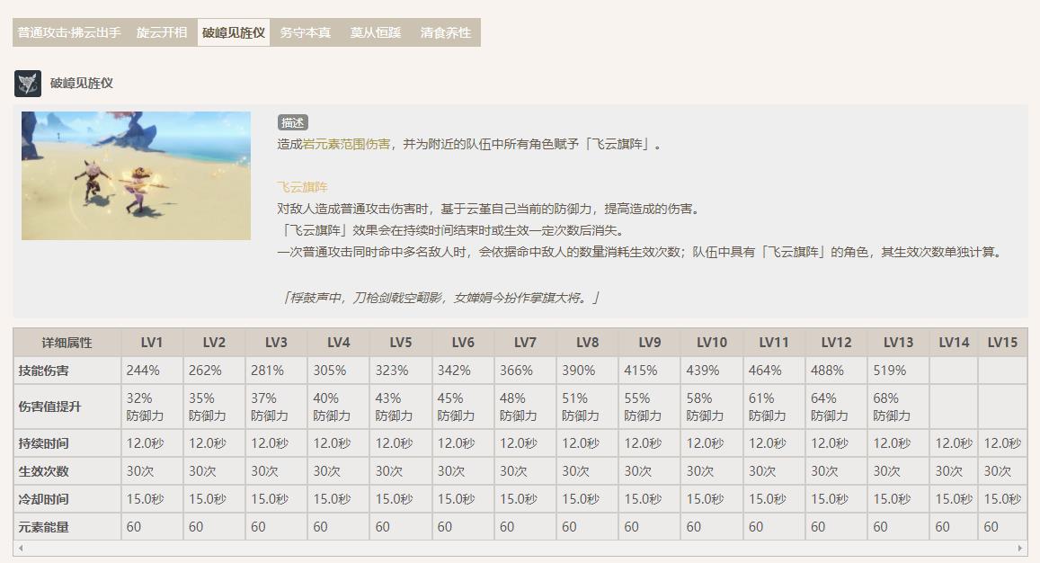 原神云堇大招提升公式是什么？
