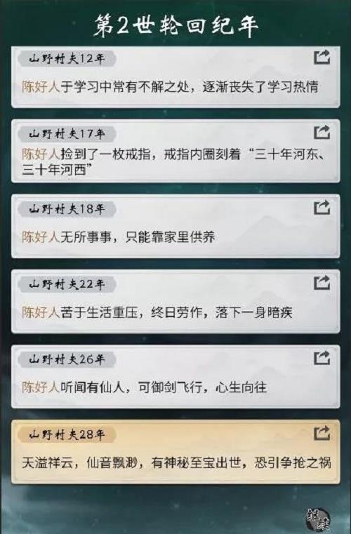 一念逍遥第六个轮回出身怎么解锁？