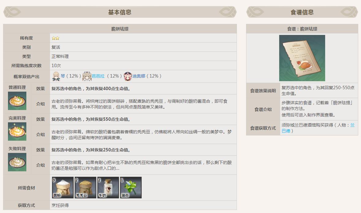 原神3.6新增食谱有哪些？