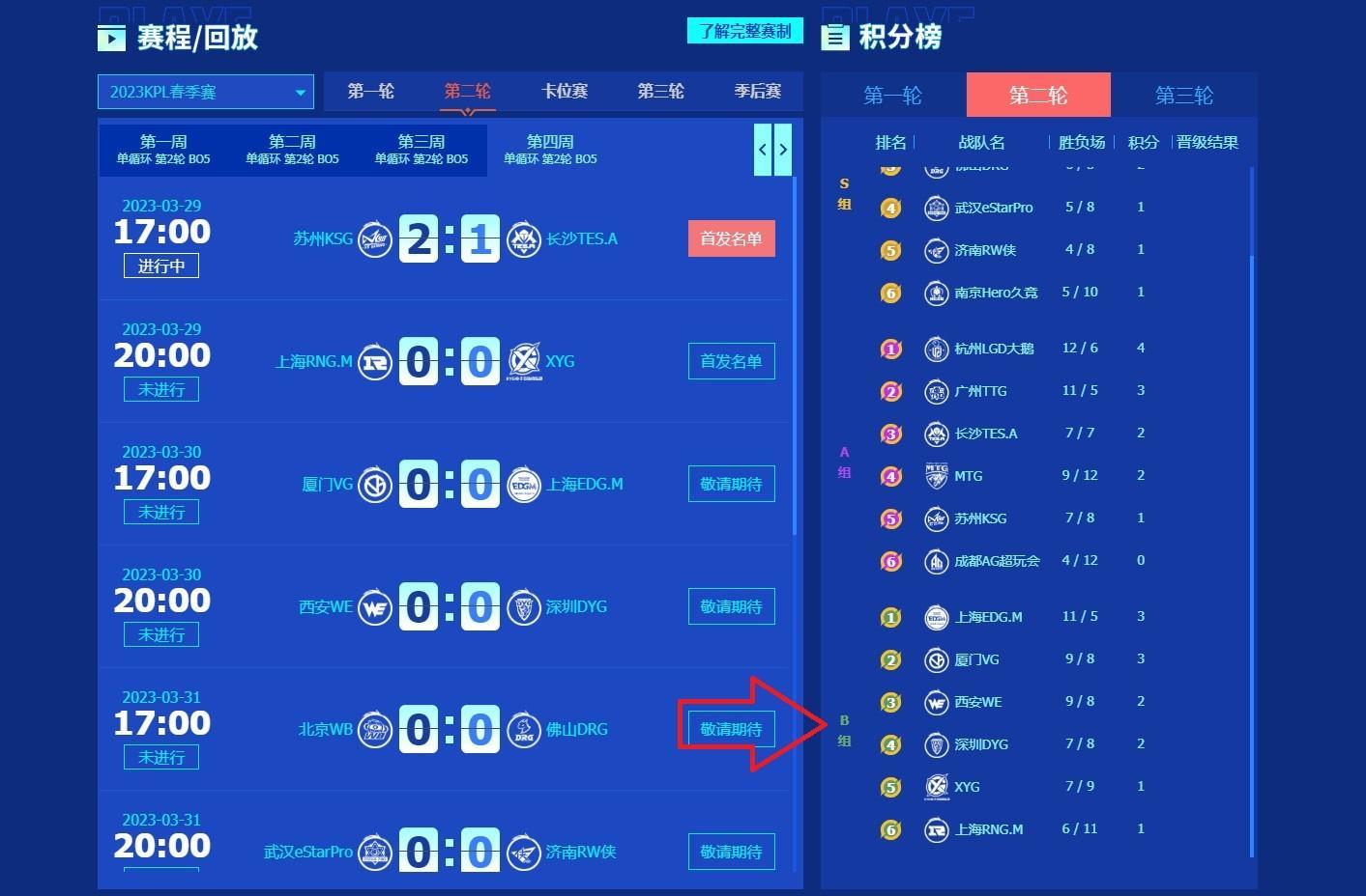 王者荣耀2023春季赛赛程积分是什么样的？