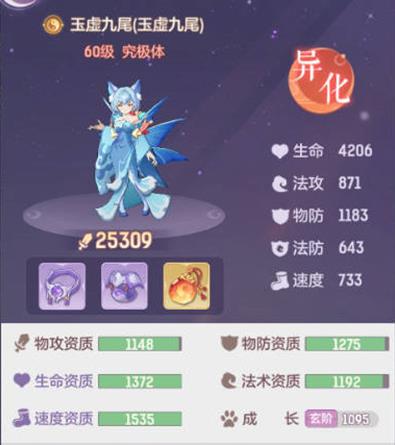 长安幻想最值得培养的宠物是什么？