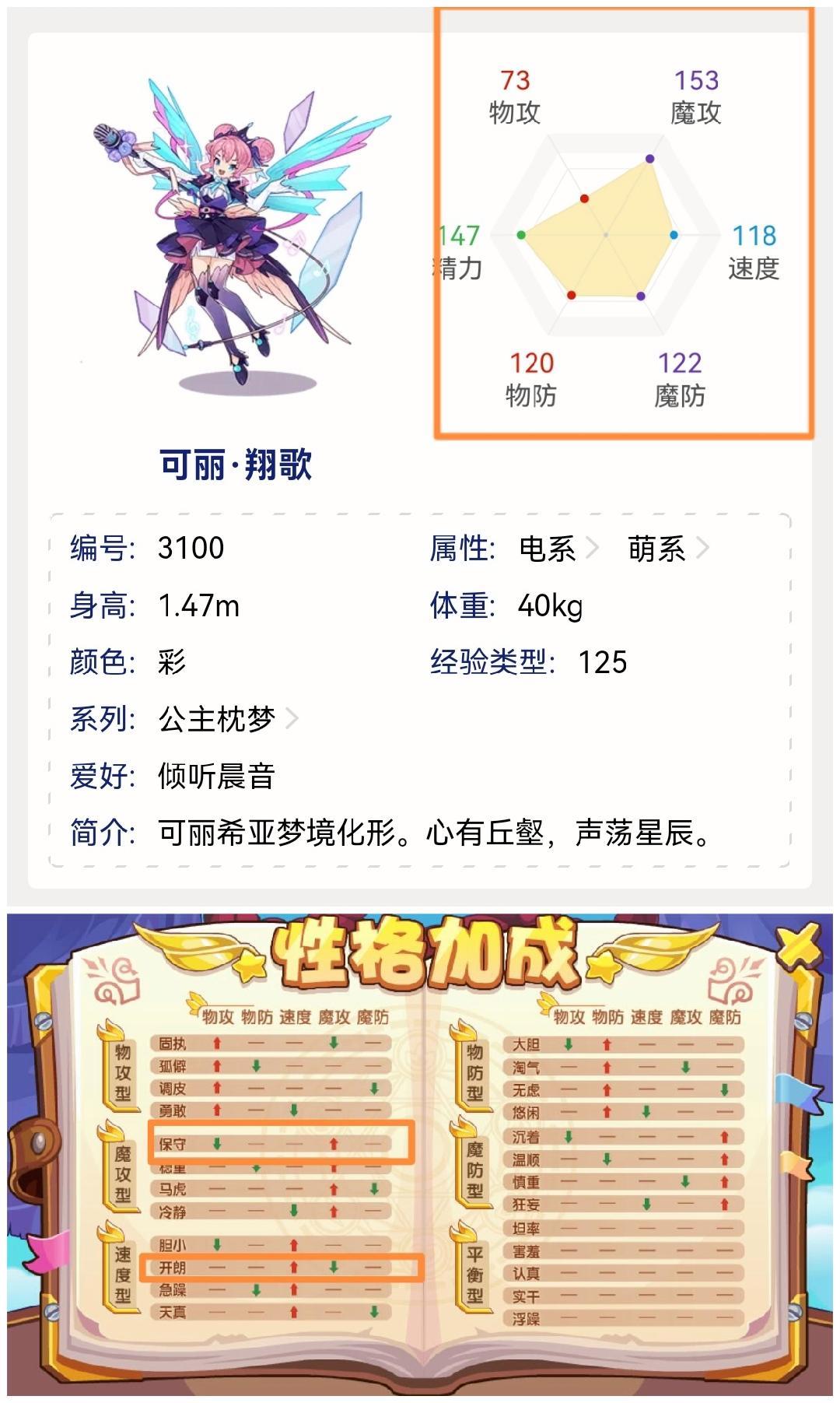 洛克王国可丽翔歌性格推荐怎么选？