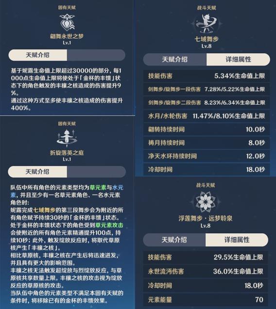 原神妮露绽放一个种子多少伤害？