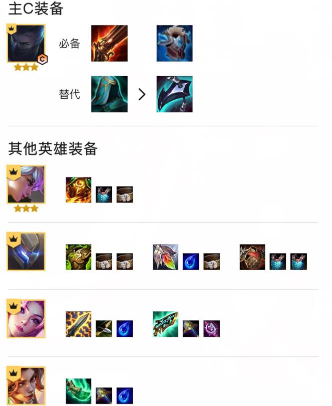 金铲铲有人玩纳尔什么阵容克制？