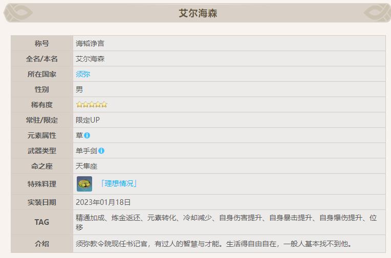 原神新人抽万叶还是海森？