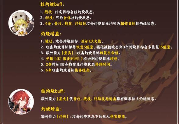 崩坏：星穹铁道虎克怎么配队？