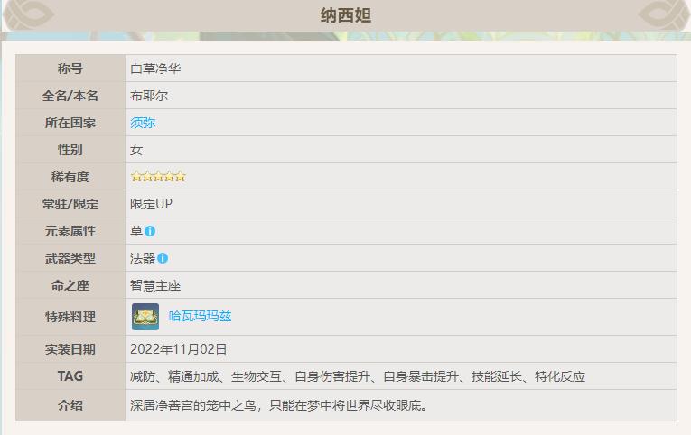 原神万叶和草神哪个更值得抽?