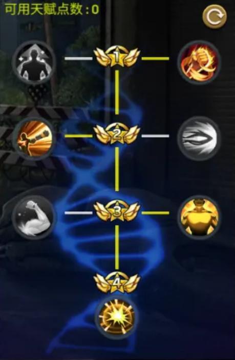 末日血战狗熊的天赋怎么加点？