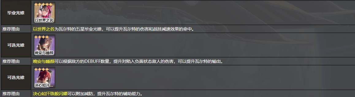 星穹铁道瓦尔特用什么光锥？
