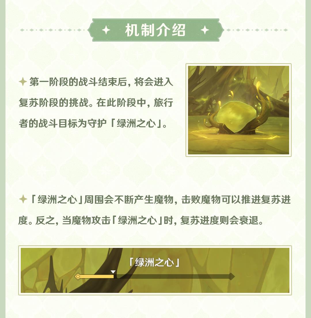 原神3.6新周本怎么解锁?