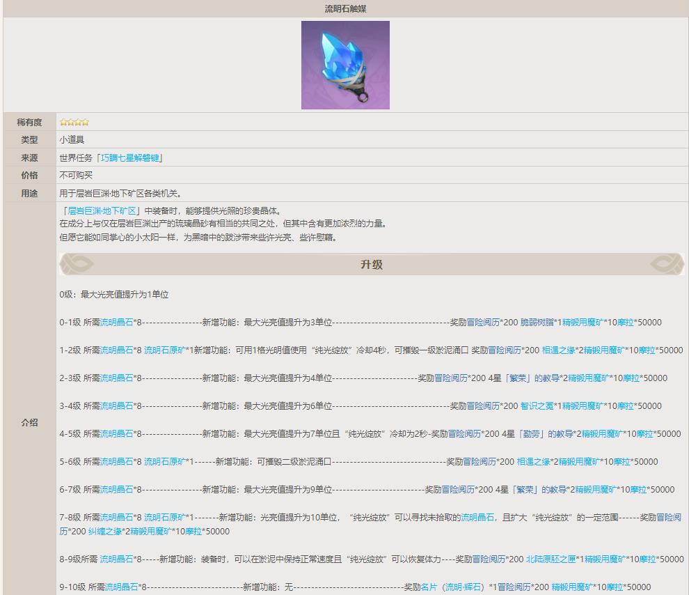 原神手游3.6地下矿区淤泥怎么去除？