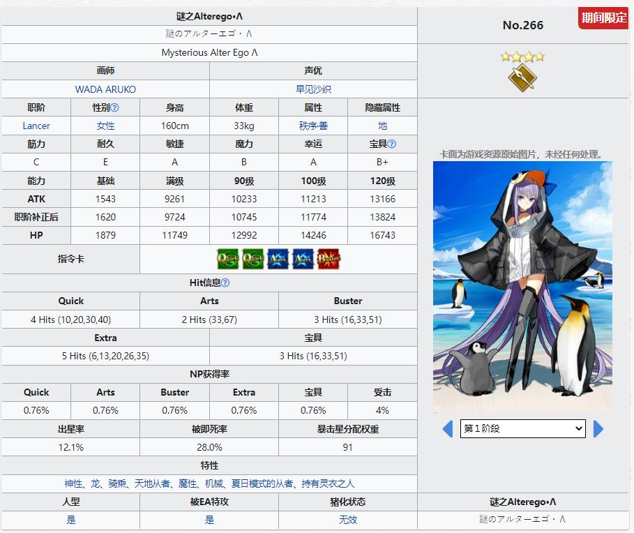 fgo谜之alterego值得培养吗