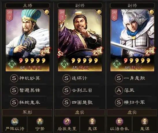 天下争锋赛季最强阵容怎么搭配？