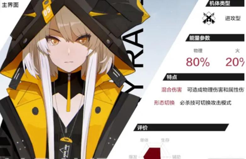 战双帕弥什截止2023.3全角色强度排行榜是什么样的？