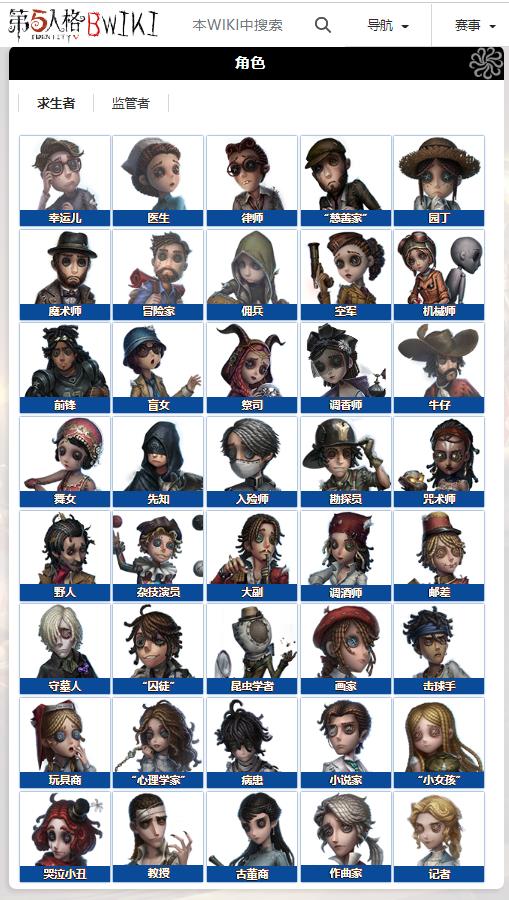 2023年第五人格全部角色的名字是什么？