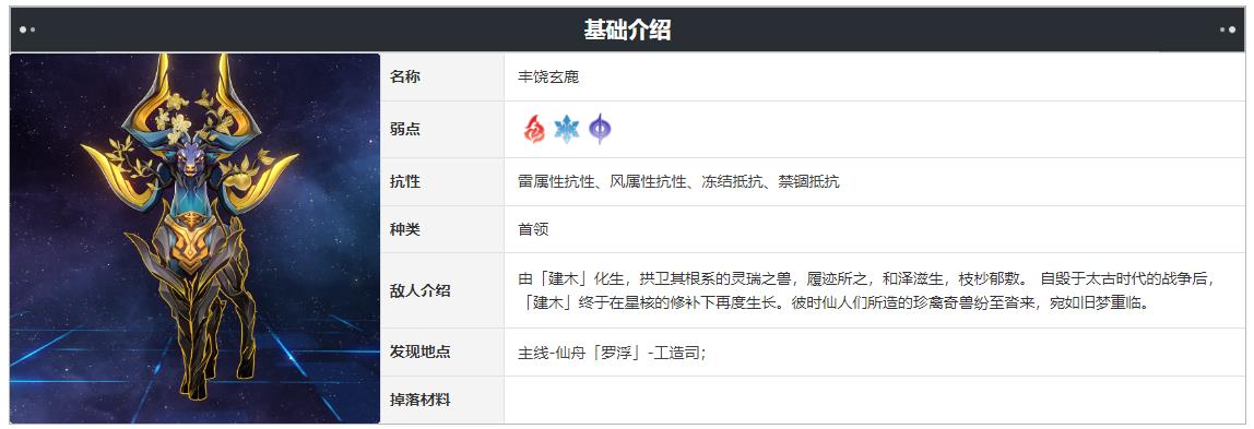 星穹铁道丰饶玄鹿怎么打？