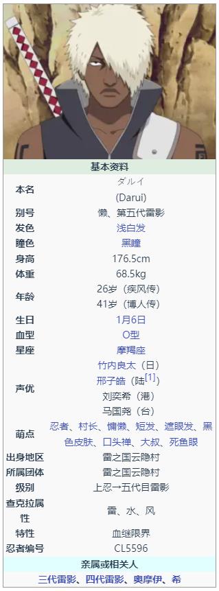 火影忍者198忍者强度排行是什么样的？