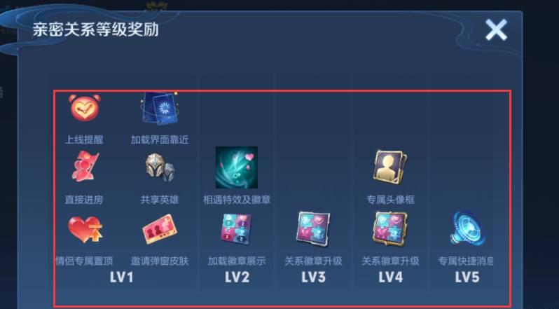 王者组cp有啥用？