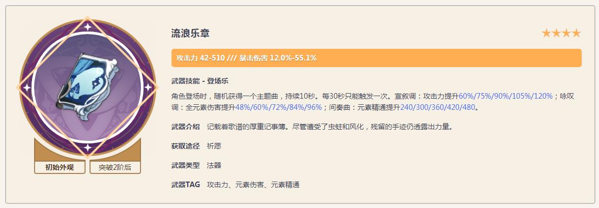 原神4.0流浪乐章怎么获得？