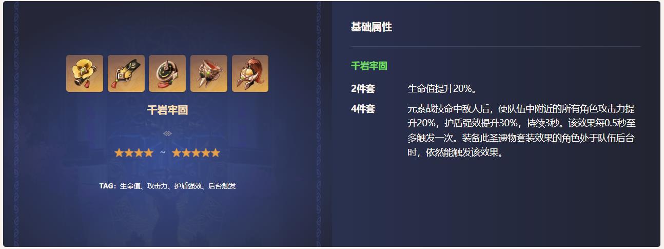 原神3.8心海永冻队圣遗物推荐怎么搭配？