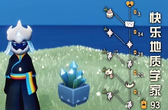 光遇拾光季需要多少季蜡？