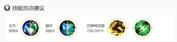 王者荣耀S32杨玉环怎么玩?