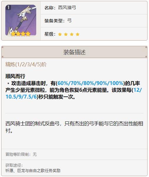 原神珐露珊武器四星武器推荐什么?