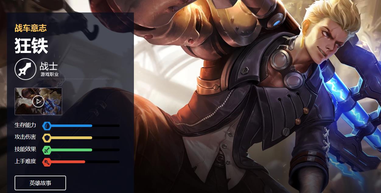 王者荣耀S32高端局厉害的六位对抗路英雄有什么？