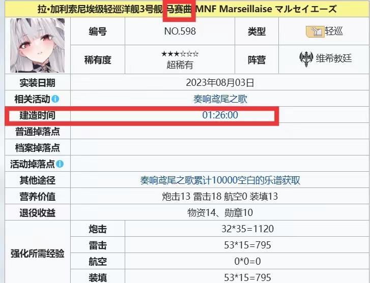 碧蓝航线马赛曲建造时间是多久