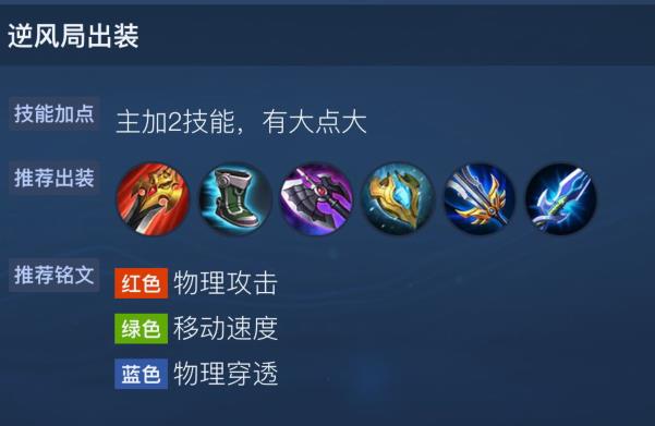 王者荣耀S32夏洛特怎么玩？