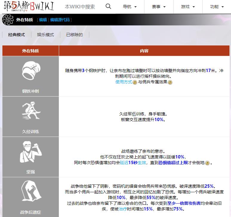 第五人格佣兵为什么强度高？