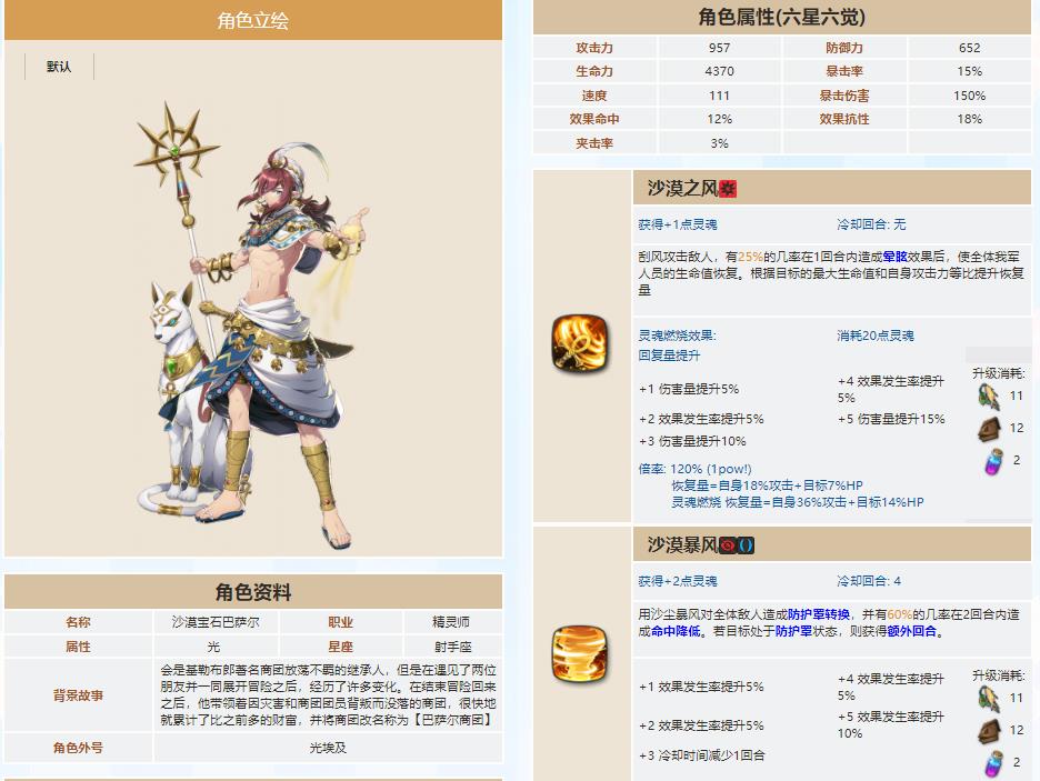 第七史诗光埃及有用吗