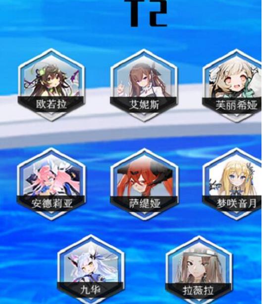 灵魂潮汐2023角色强度排行如何？