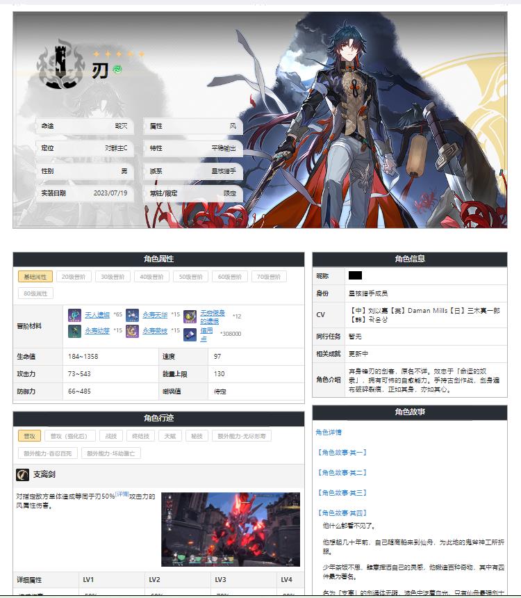 星穹铁道刃专武值得抽吗