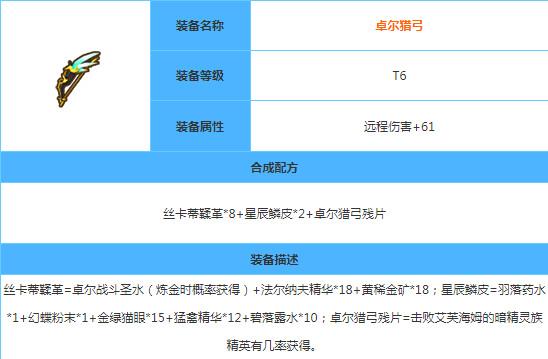 奶块卓尔碎片打什么掉落