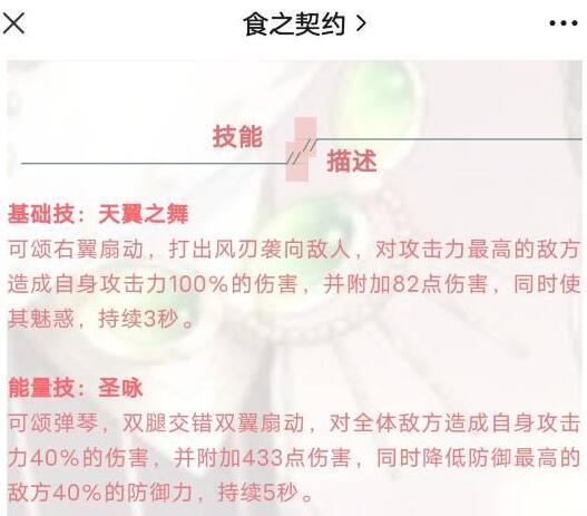 食之契约披萨连携对象是谁