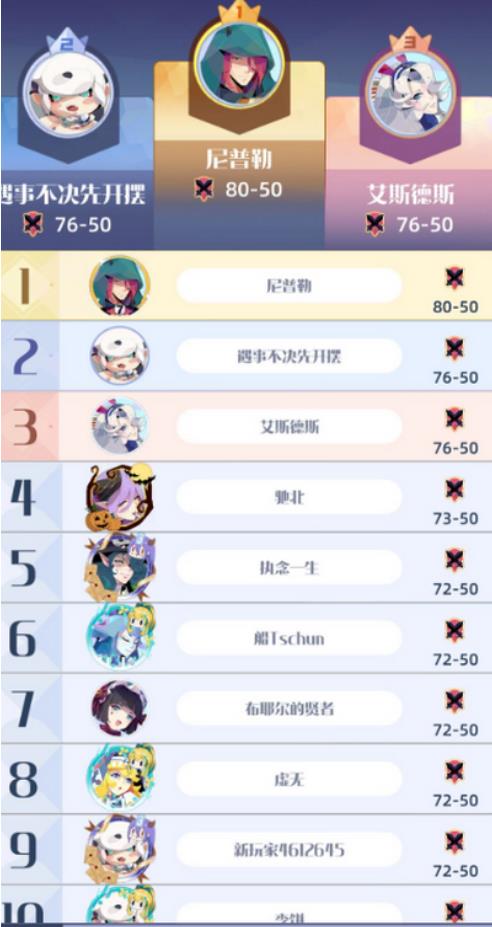 召唤与合成276-50怎么过