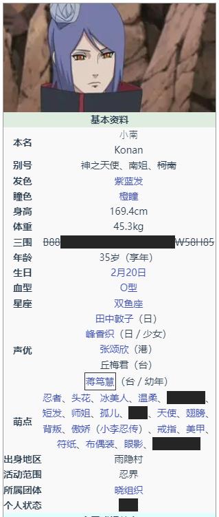 火影忍者198忍者强度排行是什么样的？